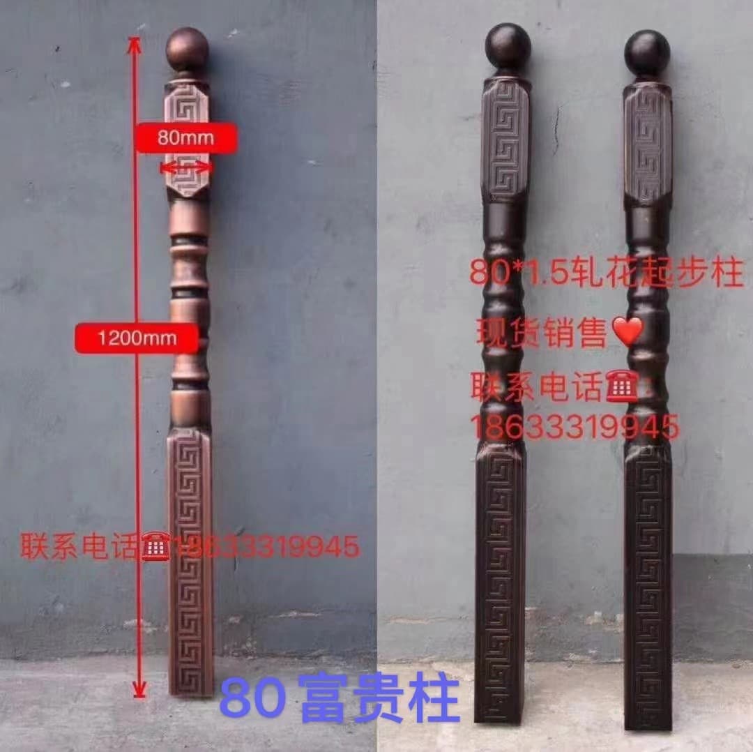 Wealth Post Column